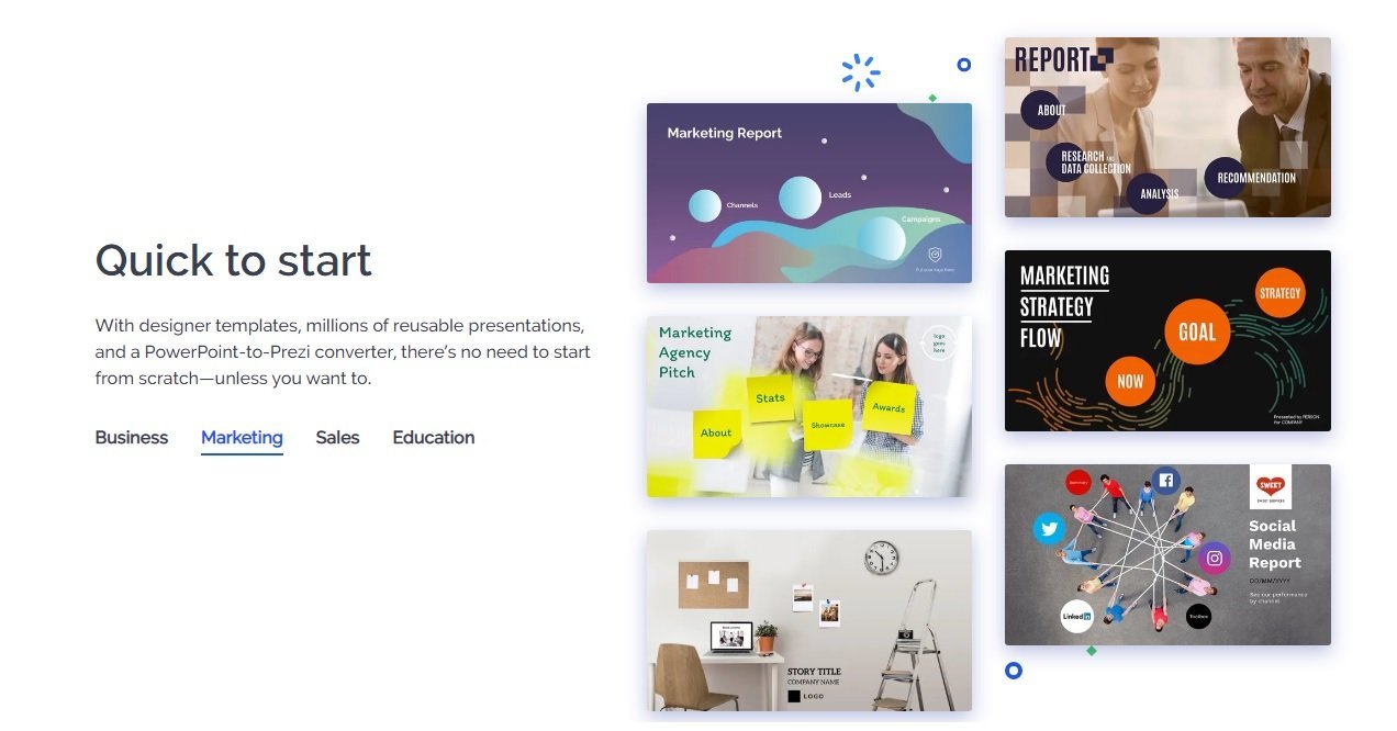 Presentation Tools - Prezi let's you make an instant impact with designer templates