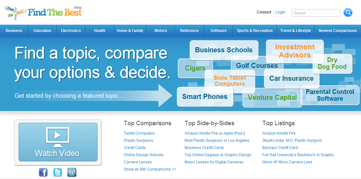 findthebest gadget comparison site