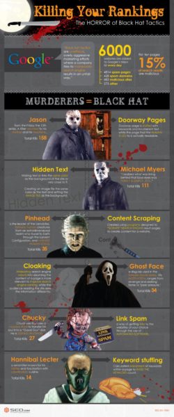 black-hat-seo-techniques-compared-to-movies-infographic