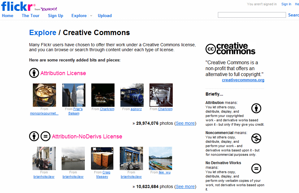 flickr creative commons images for your blog post