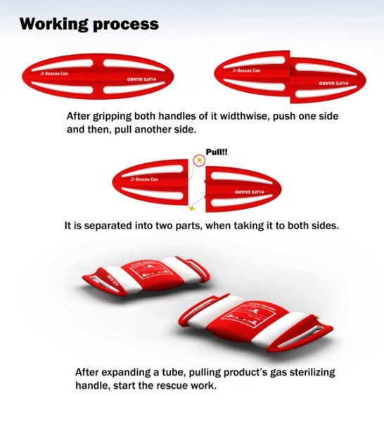 how to rescue people with d-rescue how to rescue people with d-rescue