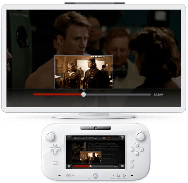 Netflix arrives on Wii U