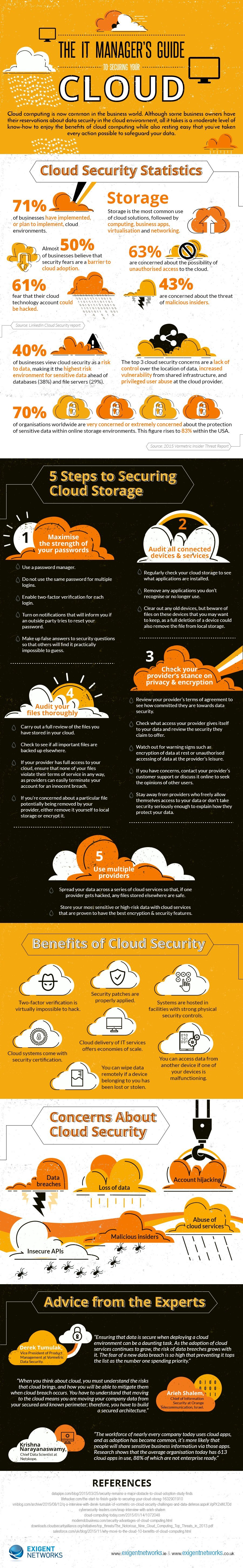 The IT managers guide to securing your cloud - infographic