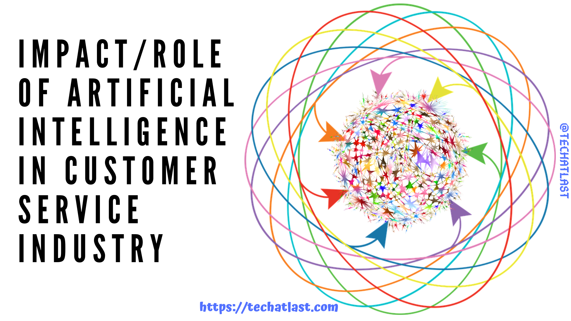 IMPACT AND ROLE OF ARTIFICIAL INTELLIGENCE IN CUSTOMER
