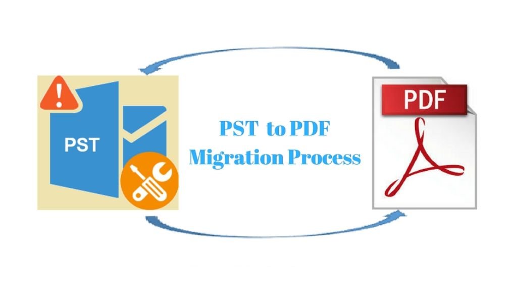 PST to PDF Migration – How to Convert PST Folder to PDF File Format