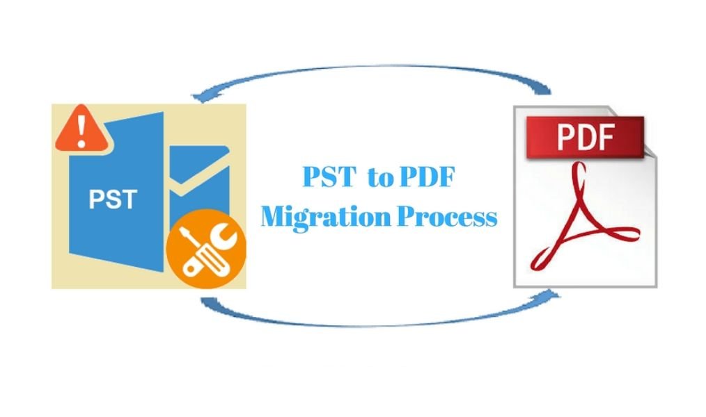 Outlook PST to PDF Migration – How to Easily Convert Outlook Emails to PDF